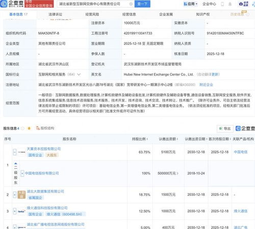 烽火通信攜手中國(guó)電信，在湖北共筑新型互聯(lián)網(wǎng)交換中心新篇章